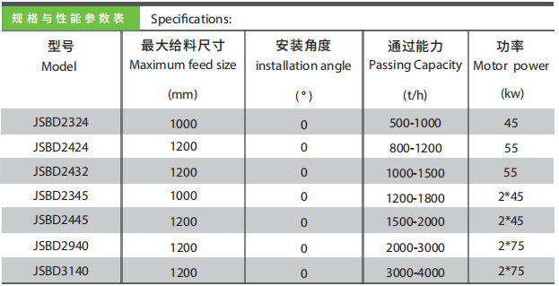 波參數(shù).png